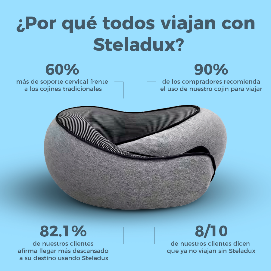 Cojín Steladux®